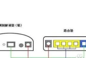 以路由器连光猫的接口选择原则（如何选择光猫和路由器间的接口）