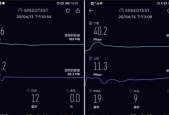 4G信号满格却网速很慢的解决方法（如何优化4G网络连接）