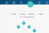 华为路由器官方网站登录指南（一步了解华为路由器官方网站的登录方法和注意事项）