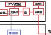 路由器与交换机的区别及应用场景（深入解析网络设备——路由器与交换机的功能与特点）