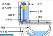 以箭牌马桶水箱浮球更换方法（详细步骤图解）