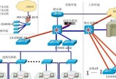 构建校园网络拓扑图与网络方案（优化校园网络架构提升教学效率）