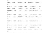 长度单位换算及应用解析（从米到纳米）