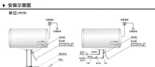 如何维修以欧意热水器点火故障（故障检修方法及关键步骤）  第1张