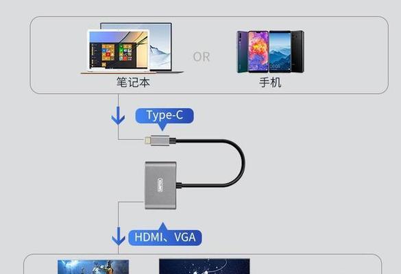 解决笔记本电脑无法连接网络的方法（排除笔记本电脑网络连接问题的常见原因及解决方案）  第1张