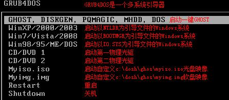 电脑一键Ghost操作简介（简单易懂的一键Ghost操作步骤）  第1张