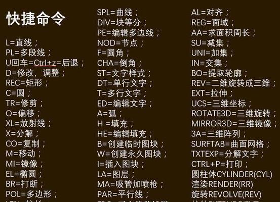 CAD常用快捷键一览表——提高设计效率的秘密武器（解锁CAD设计利器）  第1张