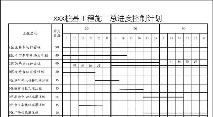 工期进度计划表格范本的编制与应用（优化工期管理的利器——以工期进度计划表格范本为例）  第1张