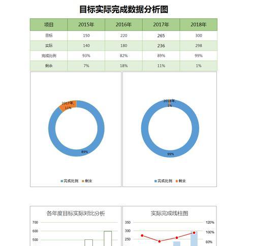 Excel自动匹配目标格式的实用技巧（简化工作流程提高效率）  第1张