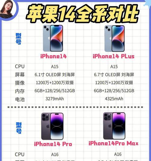 iOS12.4数据传输迁移功能详解（一键搬家）  第1张