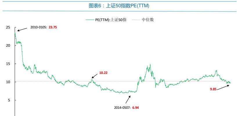 桌面平台和移动端显卡性能排行对比（揭秘显卡性能排行榜）  第1张