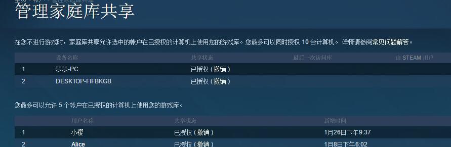 Steam家庭共享（助力游戏爱好者畅享独家游戏体验）  第1张