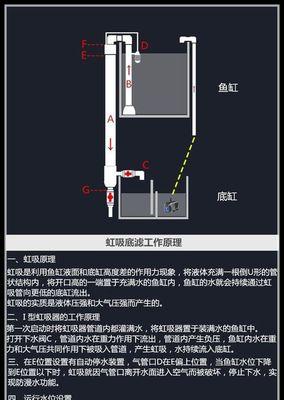 马桶进水阀原理（探索供水系统的核心机制）  第1张