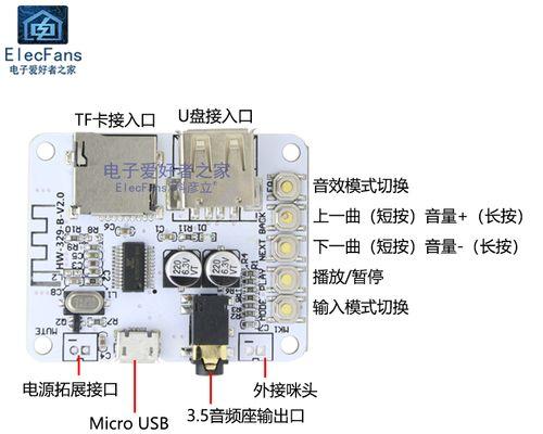 如何将手机中的FLAC格式音乐转换为MP3格式（利用转换工具轻松实现音乐格式的转换）  第2张