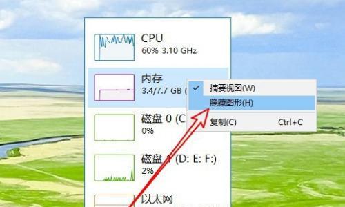 深入了解任务管理器的详细信息（使用任务管理器优化计算机性能）  第2张