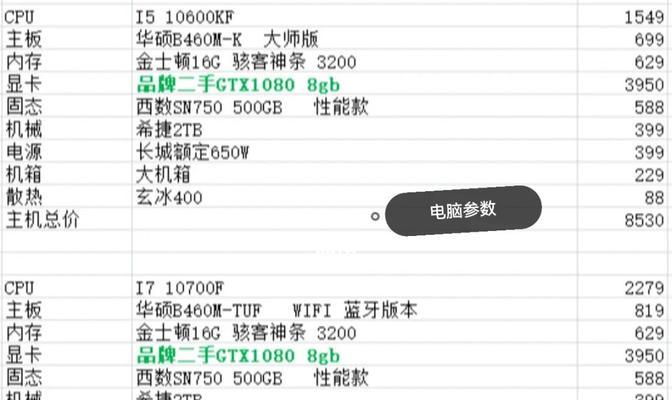 如何评估电脑配置的优劣（关键因素及方法）  第2张