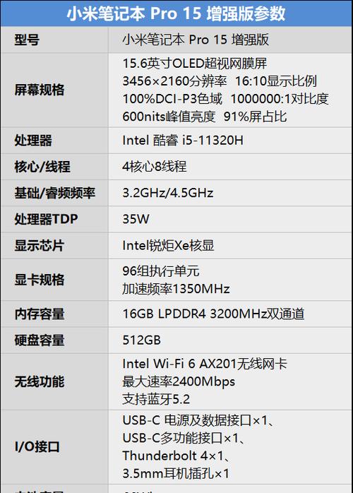 i5和i7处理器的区别（解析i5和i7处理器的性能差异和适用领域）  第1张