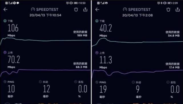 4G信号满格却网速很慢的解决方法（如何优化4G网络连接）  第1张