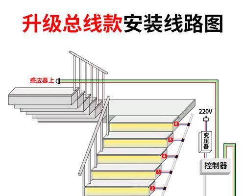 华为智能台灯连接网络的方法是什么？遇到问题如何解决？  第1张