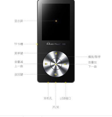 mp3价格是多少？哪款mp3值得推荐？  第2张