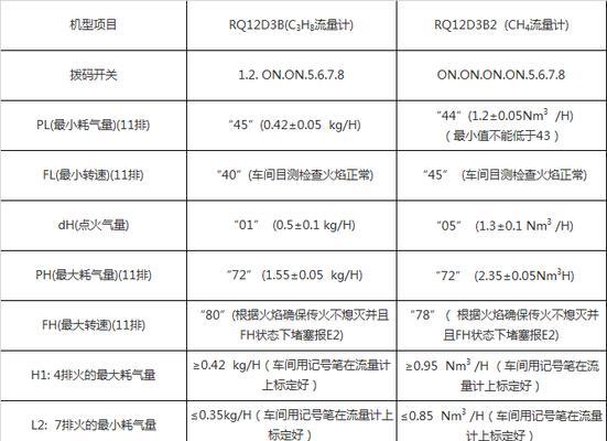 万家乐维修电话号码查询？如何快速找到官方服务？  第1张