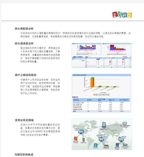 联想网御防火墙配置命令有哪些常见问题？如何解决？  第3张