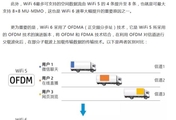 游戏WiFi路由器真的可以对游戏加速吗？如何选择合适的路由器提升游戏体验？  第2张