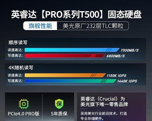 NVMe固态硬盘500GB与1TB的区别是什么？  第1张