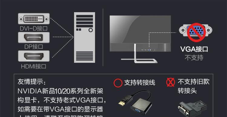 新一代的吃鸡神器，就选i59400F整机方案？性能如何，价格是多少？  第2张