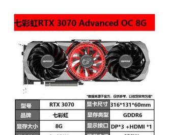 技嘉GTX1660显卡适合升级老电脑吗？如何选择合适的显卡？  第2张