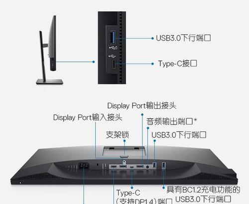 显示器怎么选告别用眼疲劳？你的显示器选对了吗？  第2张