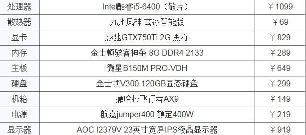 台式机还是笔记本更适合大学生活？选购电脑时应该注意哪些问题？  第3张