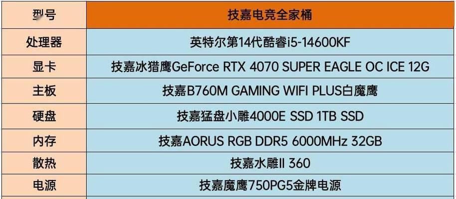 如何打造高性能装机单？2700X搭配2060显卡的配置指南？  第1张