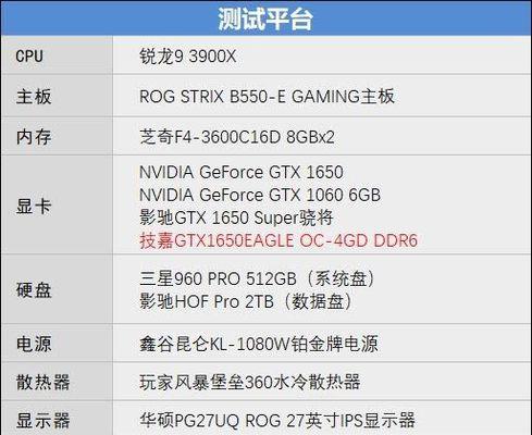 GTX1650性能如何？搭配均衡配置的建议是什么？  第3张