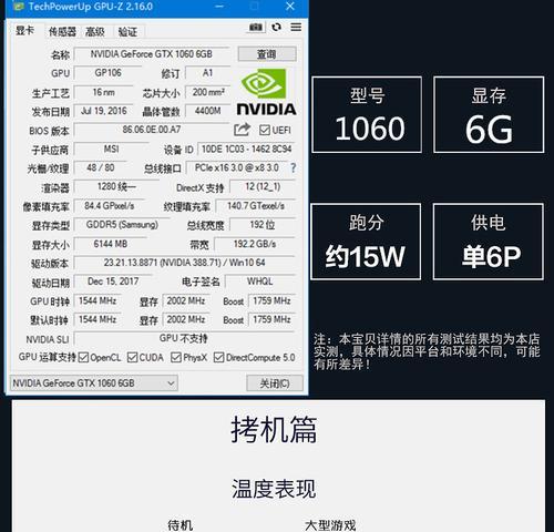 华硕GTX1660体验如何？大品牌下的小价格优势是什么？  第3张