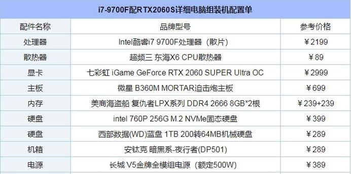 第9代i79700k电脑搭配1060显卡是否真的是最佳选择？  第2张