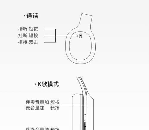 为什么用麦克风唱歌不如耳麦？麦克风和耳麦的优劣对比分析  第2张