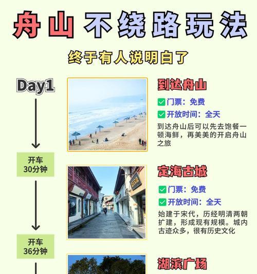 旅行装备怎么选？说走就走的旅行需要哪些必备品？  第2张