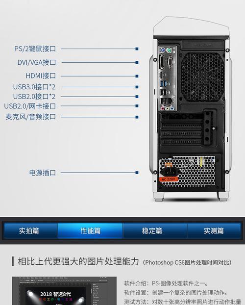 1500元能买到i38100组装电脑主机吗？办公家用台式机评测推荐？  第3张