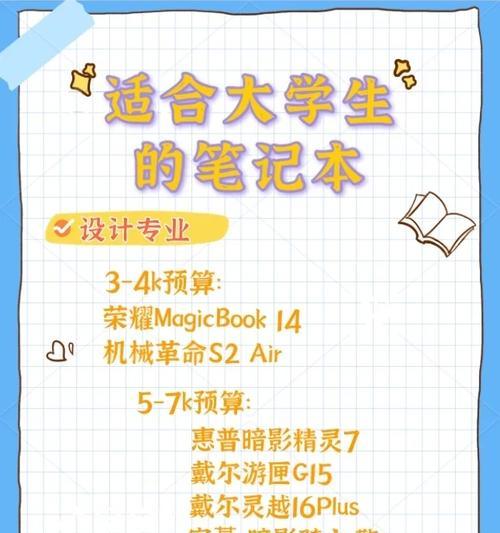 大学生笔记本选购指南：多才纠结如何选择最佳型号？  第1张