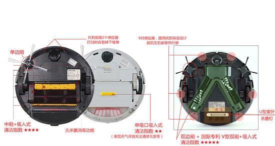 扫地机器人如何轻松解决死角清扫难题？  第2张