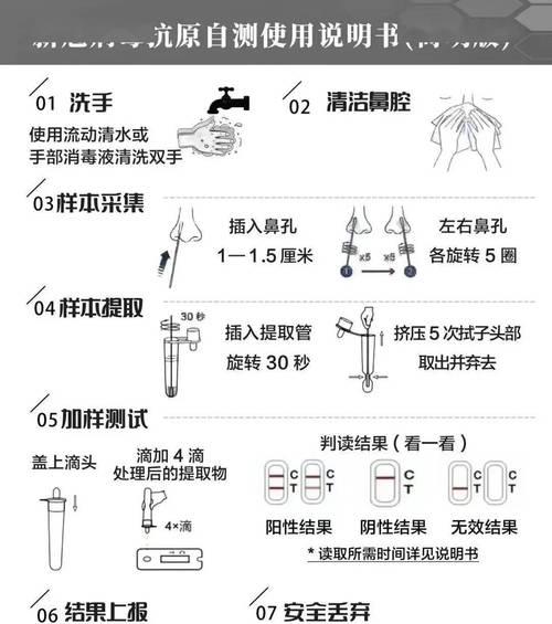 如何使用手机拍摄新冠自测棒的照片？  第3张