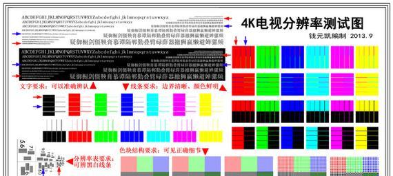 投影仪图像模糊怎么调整？投影仪清晰度调节技巧有哪些？  第1张