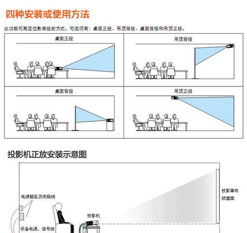 投影仪图像模糊怎么调整？投影仪清晰度调节技巧有哪些？  第3张