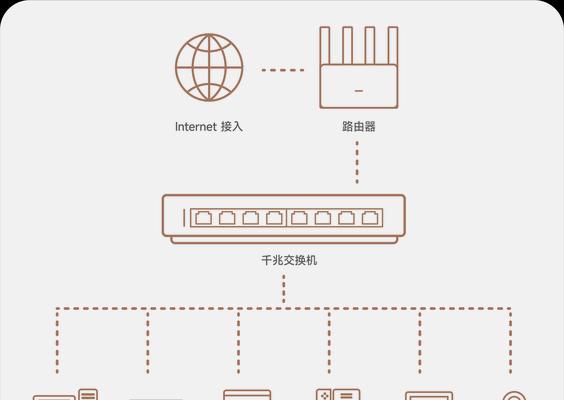 台式电脑连接无线网络的步骤是怎样的？  第3张