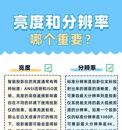 投影仪屏幕亮度下降怎么修？如何维护投影仪屏幕？  第2张