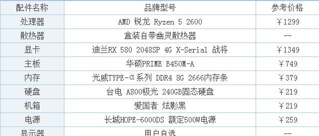 电脑组装图纸的配置解读方法？  第1张