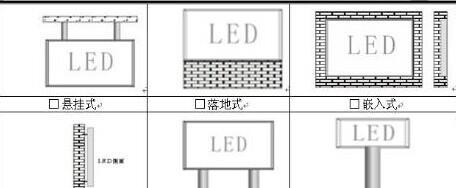 电脑显示器led供电如何连接？接线时应注意什么？  第3张