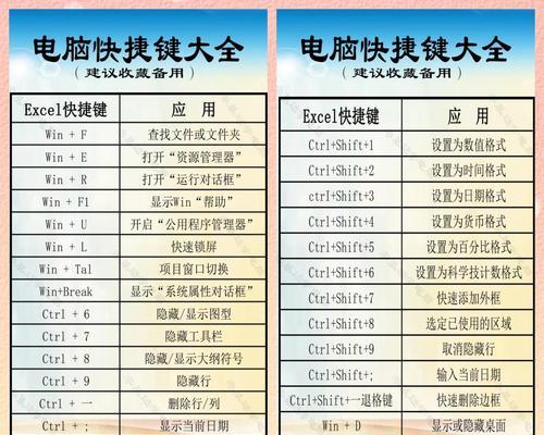 笔记本电脑如何输入x号？快捷键是什么？  第1张