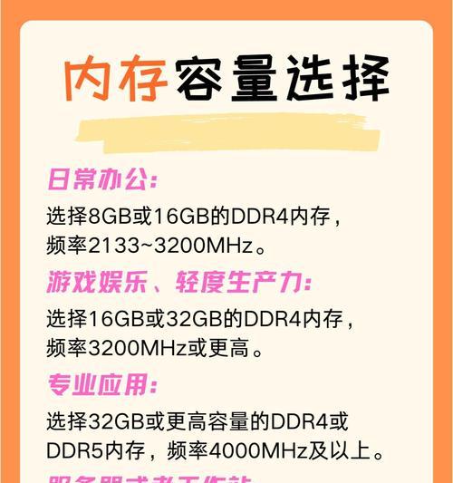 电脑硬盘和内存条如何配置？最佳实践是什么？  第2张